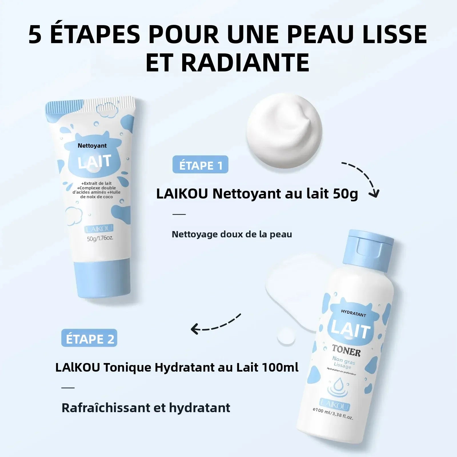Kit Routine Soins 5PCS Hydratant Lait & Beurre de Karité