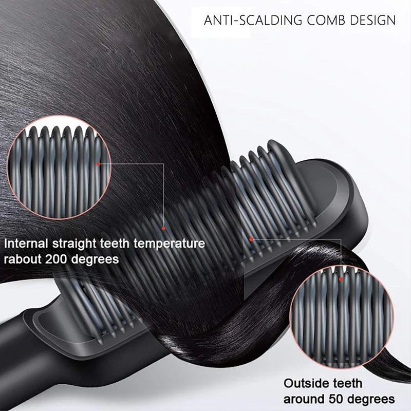 Brosse à Lisser