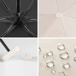 Mini Parapluie de Poche + Housse de Protection Imperméable OFFERTE