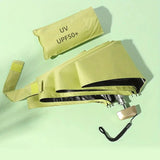 Parapluie Extra Compact