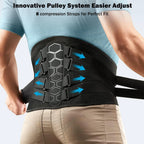 Ceinture Dos Ergonomique avec Maintien 360°