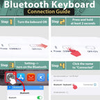Clavier Bluetooth Sans Fil Rechargeable – Compatible Android, iOS et Windows + Souris Sans Fil OFFERTE