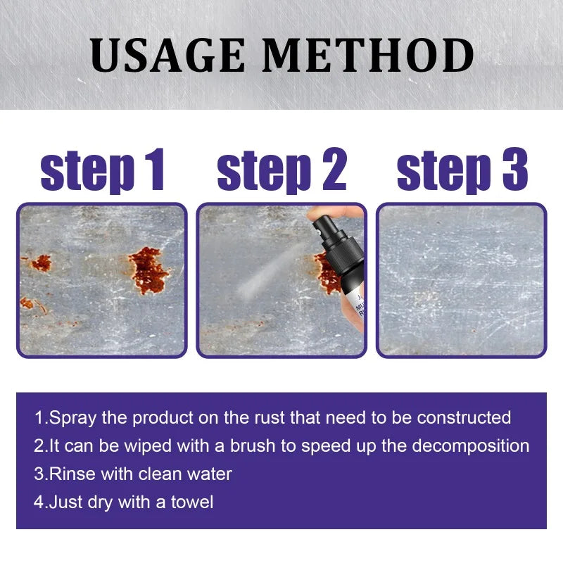 2x Universal Rust Cleaner + 1 FREE
