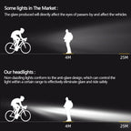 Feu avant de vélo 6000 Lumens - Grand Angle - Jusqu'à 12h d'autonomie
