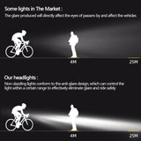 Feu avant de vélo 6000 Lumens - Grand Angle - Jusqu'à 12h d'autonomie
