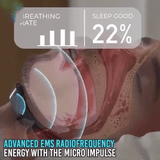 SMART SLEEP - Dispositif anti-ronflement intelligent