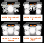5-Head LED Headlamp