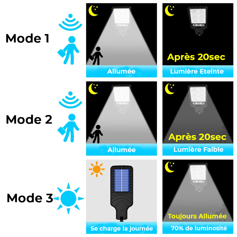 Long-Range Solar Street Light