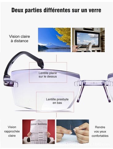 Lunettes-de-lecture-incassable-et-anti-lumière-bleue