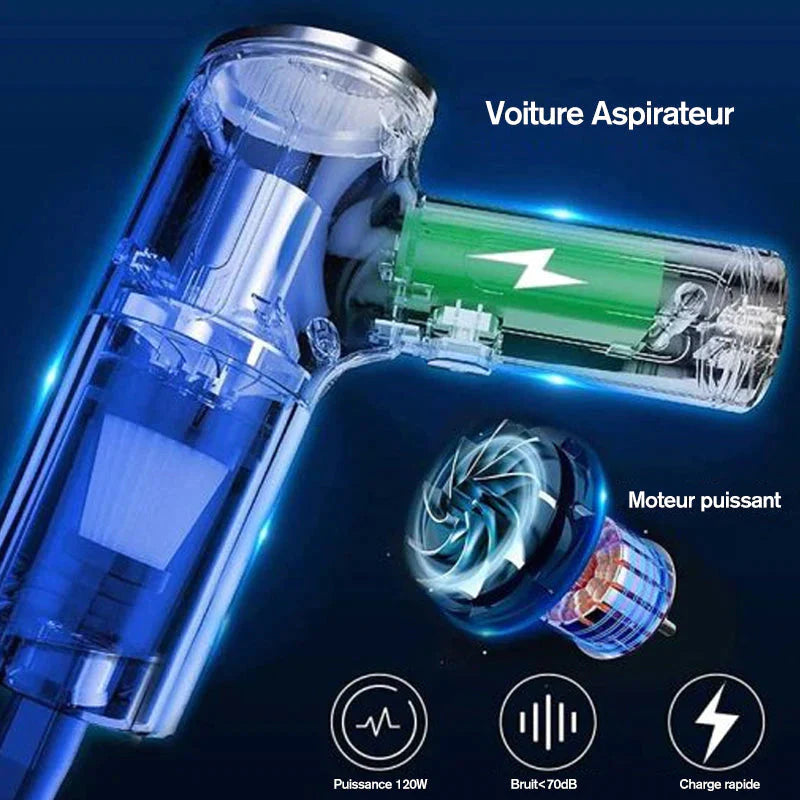  Mini aspirateur à main sans fil