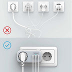 Prise murale avec 3 ports USB - Thunderbolt 1.3