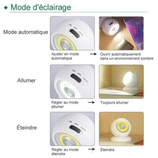 Lampe LED magnétique 360° - Détection des mouvements