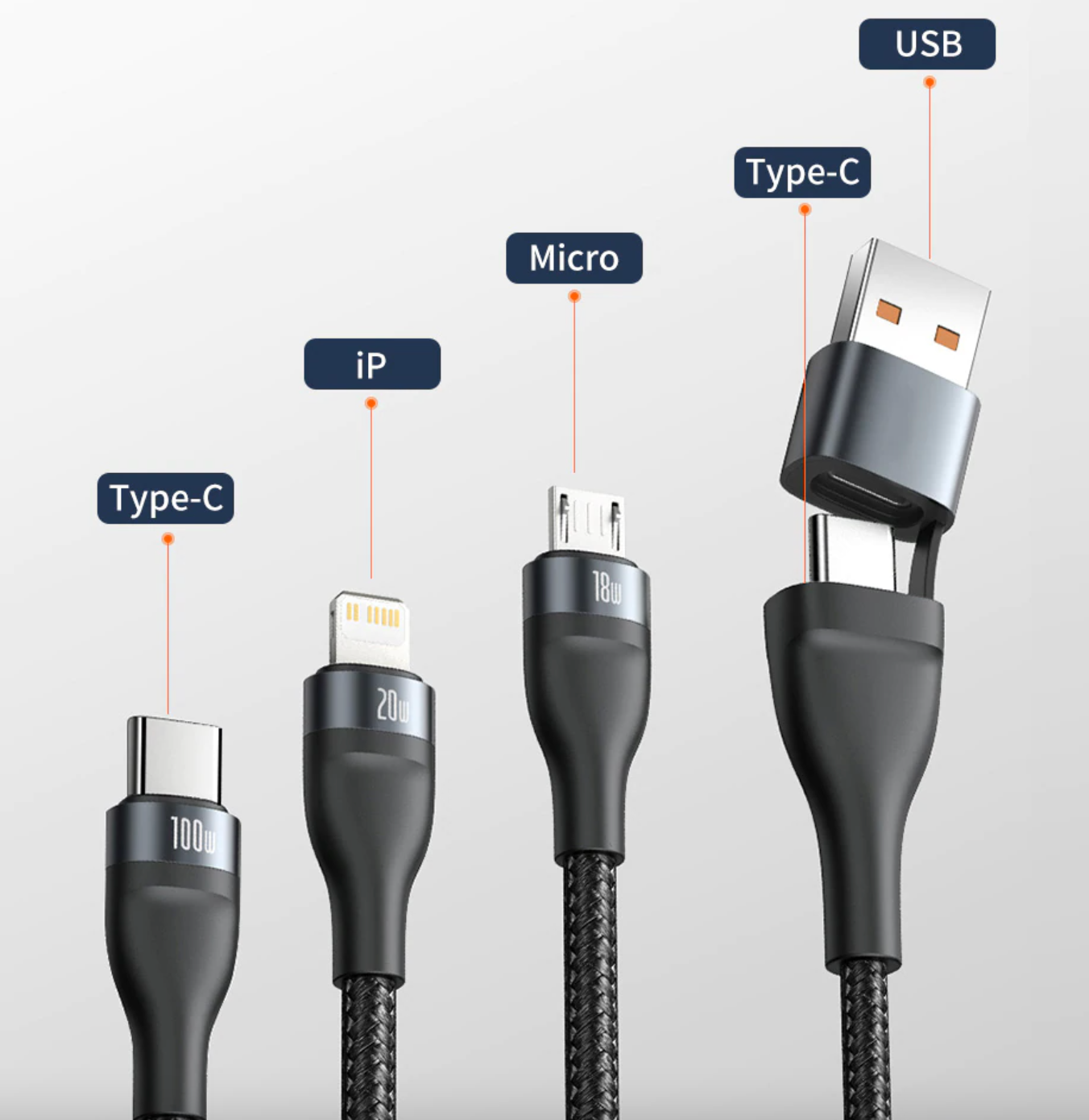 Câble de chargement double USB 3 en 1 - MYLO MX3
