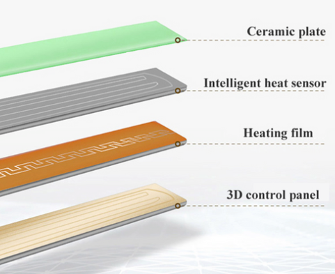 Ceramic mini hair straightener