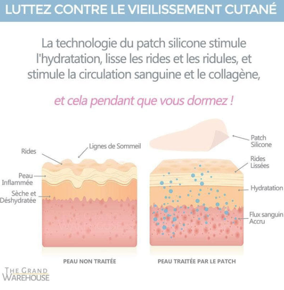 2x Patchs anti-rides poitrine