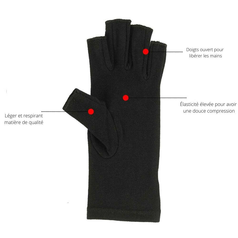 Gants de compression