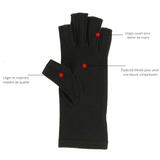Gants de compression