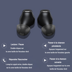 Ecouteurs sans-fil Baseus WM01