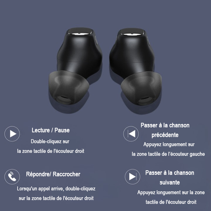 Ecouteurs sans-fil Baseus WM01