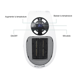 Mini radiateur électrique