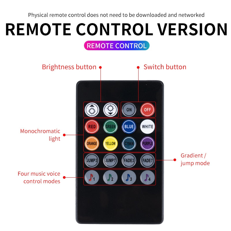 Lumière d'ambiance Led pour voiture