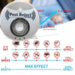 Répulsif pro anti nuisibles