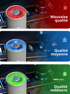 Purificateur d'air portable
