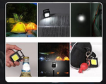 Mini lampe LED puissante