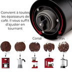 Mini moulin à café électrique