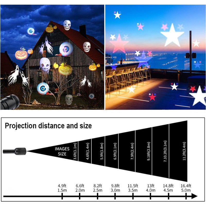 Projecteur extérieur - Spéciale fêtes