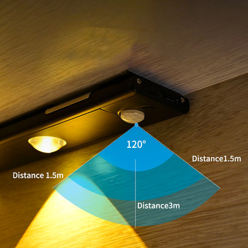 Réglette LED avec détecteur de mouvements - multi LED