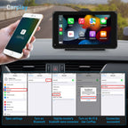 Car play universel