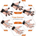 Gant exercice renforçateur de doigts