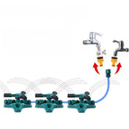 Arroseur Jardin 360°