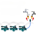 Arroseur Jardin 360°