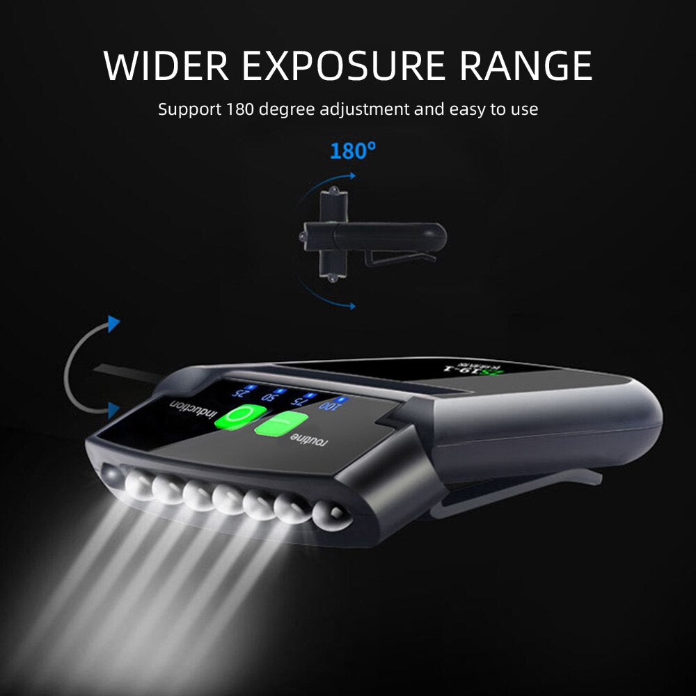 Lampe LED à clip pour chapeau - Détecteur de mouvement