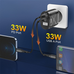 Chargeur rapide 65W