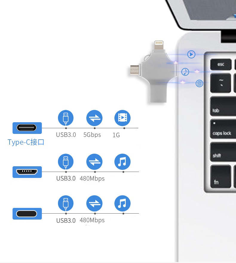 Clé USB 4 EN 1  - PC, Téléphone, Tablette