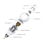 2 x Ampoules détecteur de mouvement
