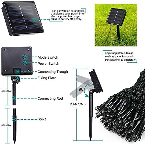 Ensemble lumineux LED à énergie solaire