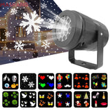 Projecteur extérieur - Spéciale fêtes