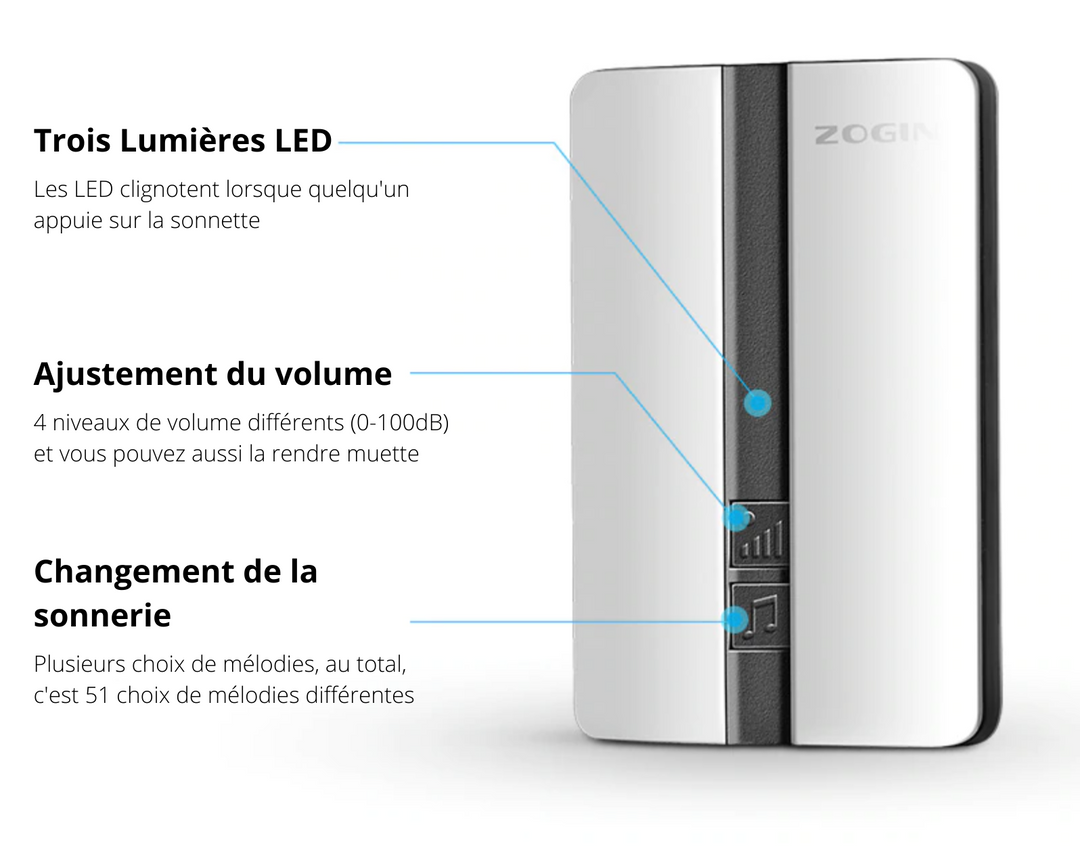 sonnette-sans-fil-auto-alimente-1