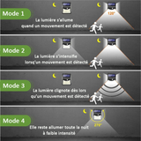 Appliques solaires avec détecteur de mouvement