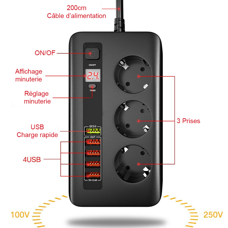 ACROPAQ C7 - Multiprise 4 voies 2500W avec chargeur rapide 4x USB-A Auto-ID  Pour smartphones/tablettes Blanc