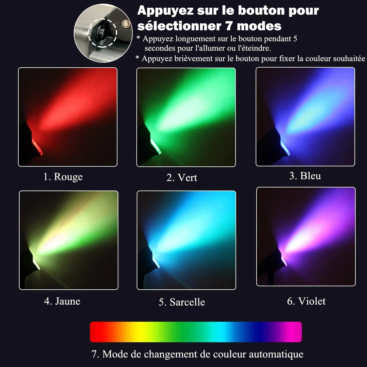2 Projecteurs LED solaire - HZZ-5a
