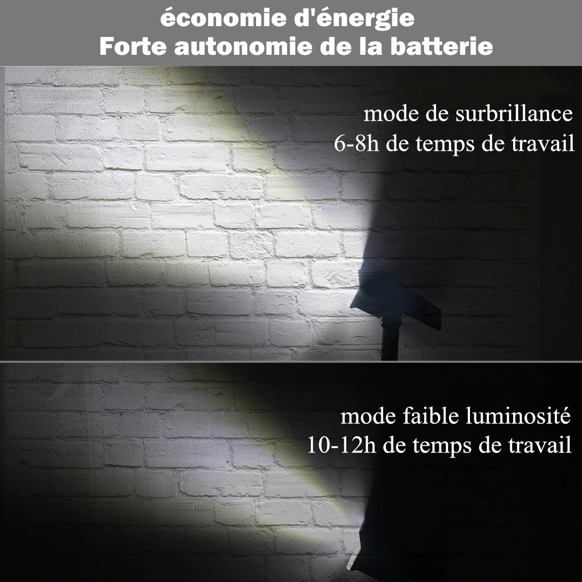 2 Projecteurs LED solaire - HZZ-5a